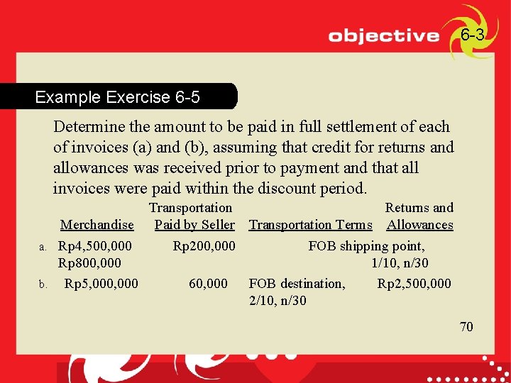 70 6 -3 Example Exercise 6 -5 Determine the amount to be paid in