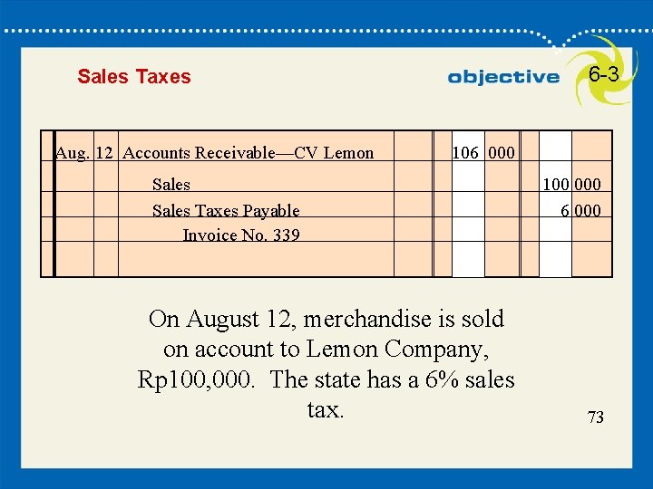 73 6 -3 Sales Taxes Aug. 12 Accounts Receivable—CV Lemon 106 000 Sales Taxes