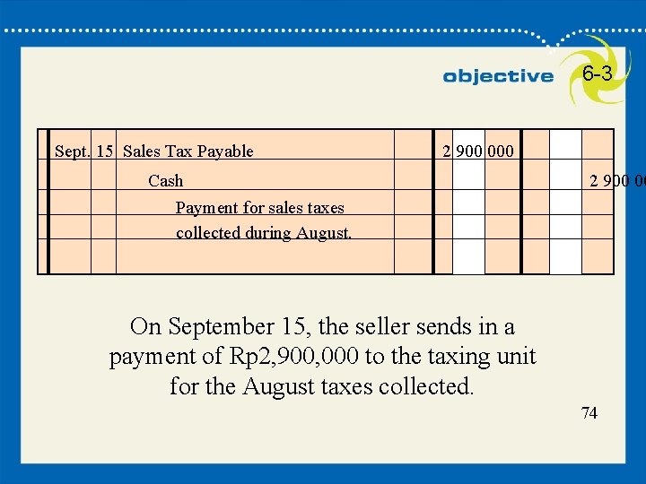 74 6 -3 Sept. 15 Sales Tax Payable 2 900 000 Cash 2 900