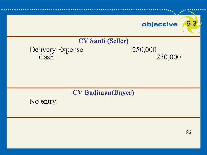 83 6 -3 CV Santi (Seller) Delivery Expense Cash 250, 000 CV Budiman(Buyer) No