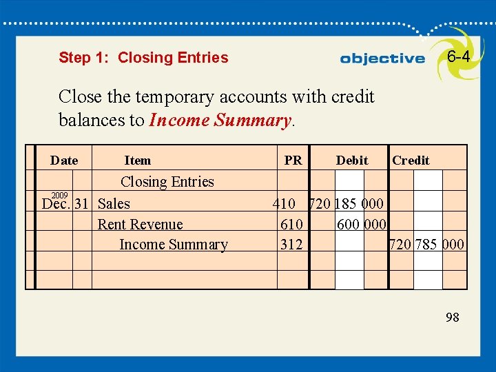 98 6 -4 Step 1: Closing Entries Close the temporary accounts with credit balances