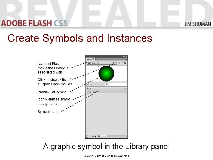 Create Symbols and Instances Name of Flash movie the Library is associated with Click Create Symbols and Instances Name of Flash movie the Library is associated with Click