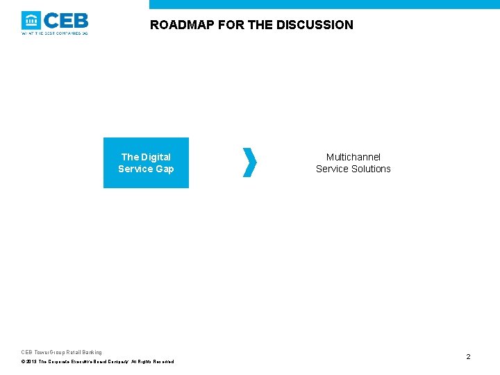 ROADMAP FOR THE DISCUSSION The Digital Service Gap CEB Tower. Group Retail Banking ©