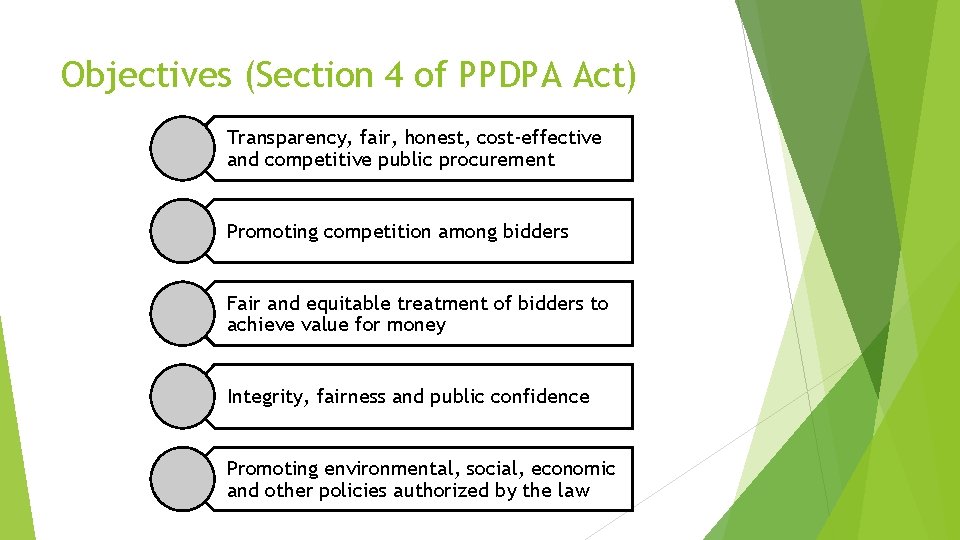 Objectives (Section 4 of PPDPA Act) Transparency, fair, honest, cost-effective and competitive public procurement