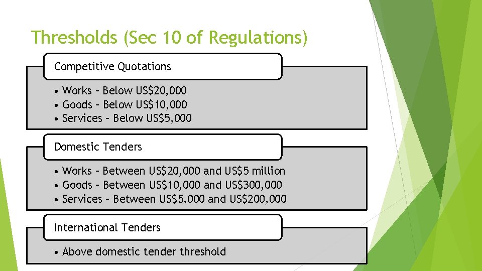 Thresholds (Sec 10 of Regulations) Competitive Quotations • Works – Below US$20, 000 •