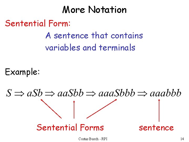 More Notation Sentential Form: A sentence that contains variables and terminals Example: Sentential Forms