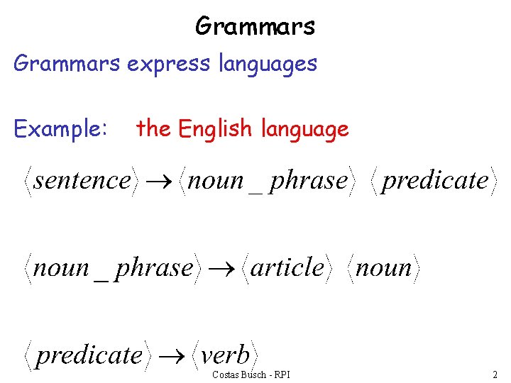 Grammars express languages Example: the English language Costas Busch - RPI 2 