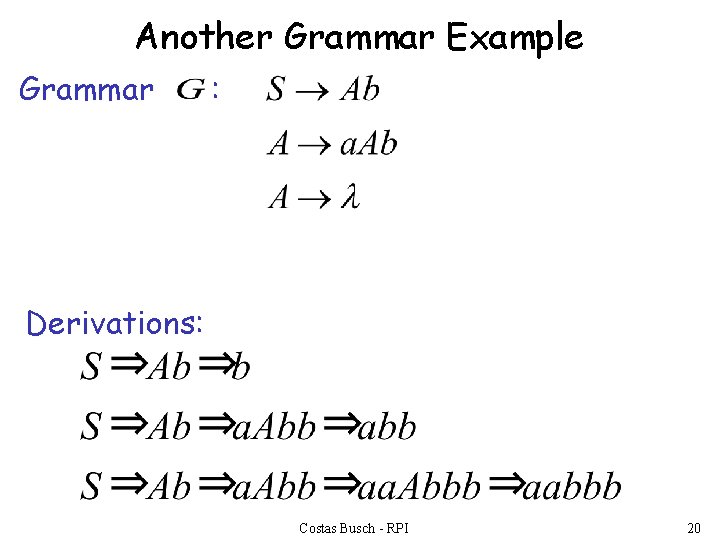 Another Grammar Example Grammar : Derivations: Costas Busch - RPI 20 