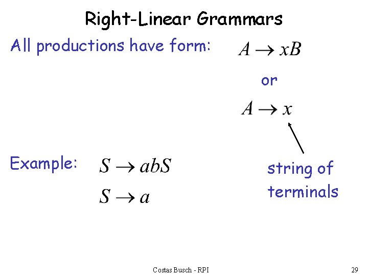 Right-Linear Grammars All productions have form: or Example: string of terminals Costas Busch -