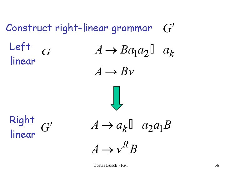 Construct right-linear grammar Left linear Right linear Costas Busch - RPI 56 