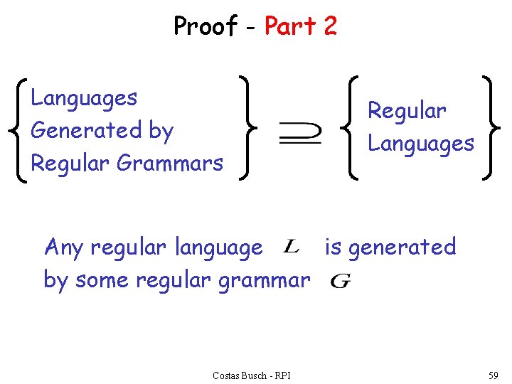 Proof - Part 2 Languages Generated by Regular Grammars Regular Languages Any regular language