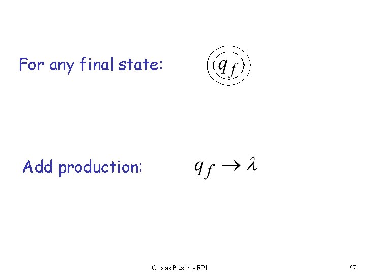 For any final state: Add production: Costas Busch - RPI 67 