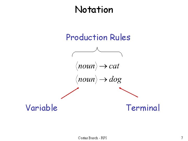 Notation Production Rules Variable Terminal Costas Busch - RPI 7 