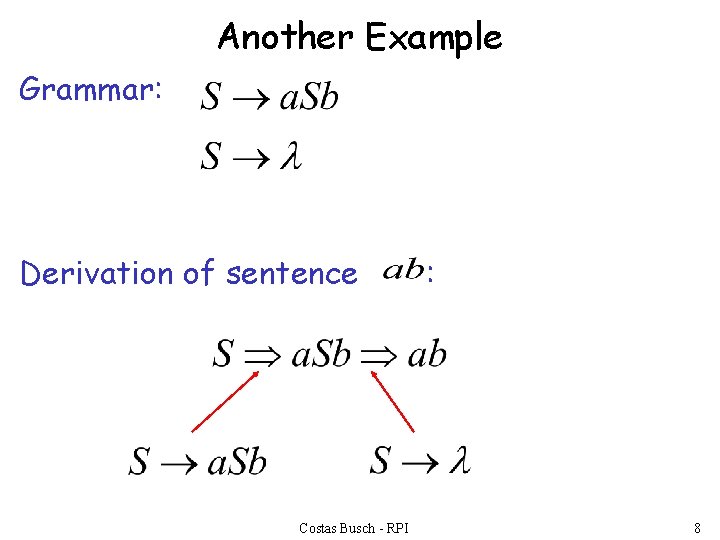 Another Example Grammar: Derivation of sentence Costas Busch - RPI : 8 