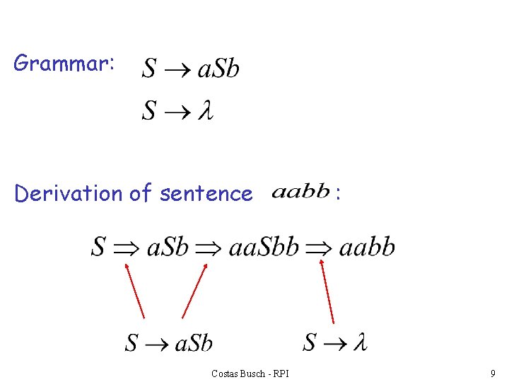 Grammar: Derivation of sentence Costas Busch - RPI : 9 
