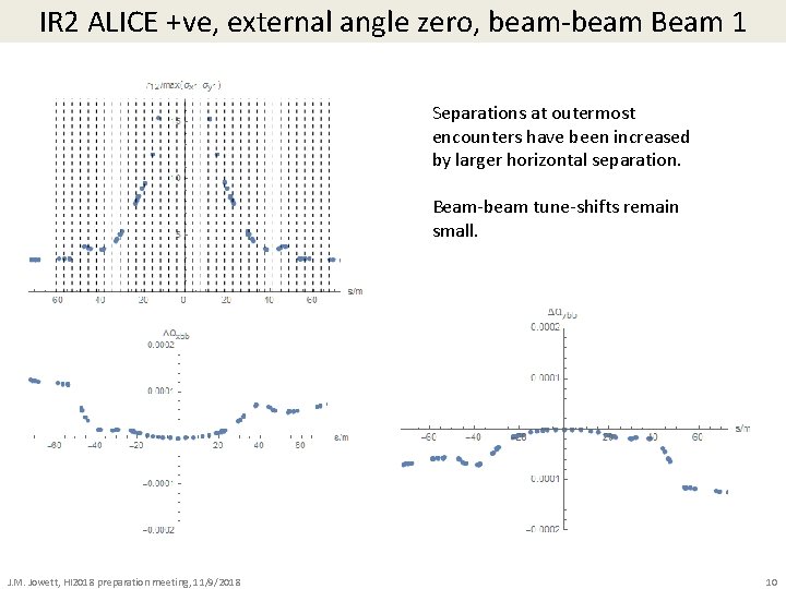 IR 2 ALICE +ve, external angle zero, beam-beam Beam 1 Separations at outermost encounters
