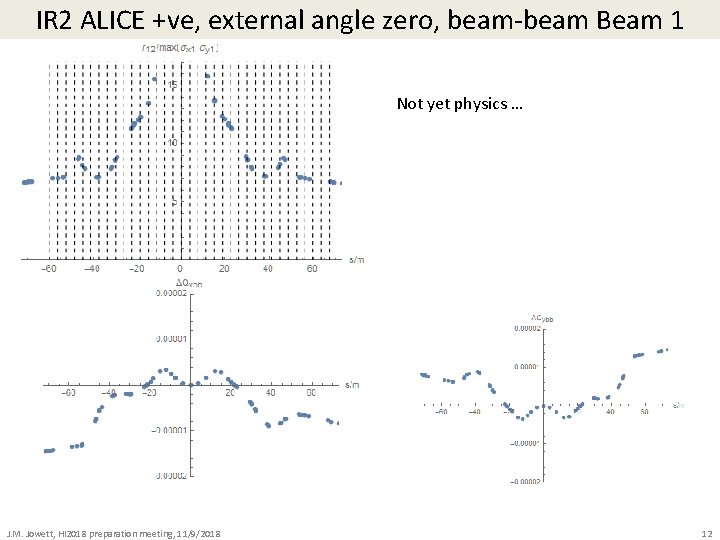 IR 2 ALICE +ve, external angle zero, beam-beam Beam 1 Not yet physics …