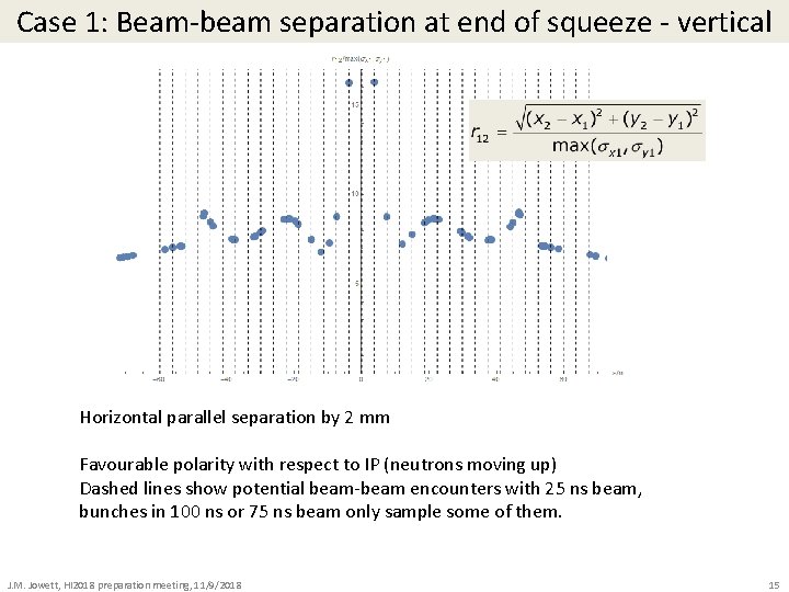 Case 1: Beam-beam separation at end of squeeze - vertical Horizontal parallel separation by