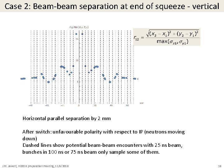 Case 2: Beam-beam separation at end of squeeze - vertical Horizontal parallel separation by