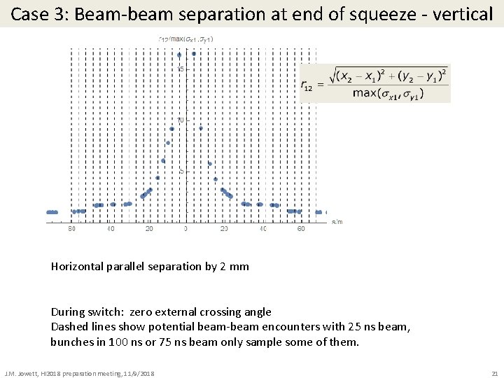 Case 3: Beam-beam separation at end of squeeze - vertical Horizontal parallel separation by