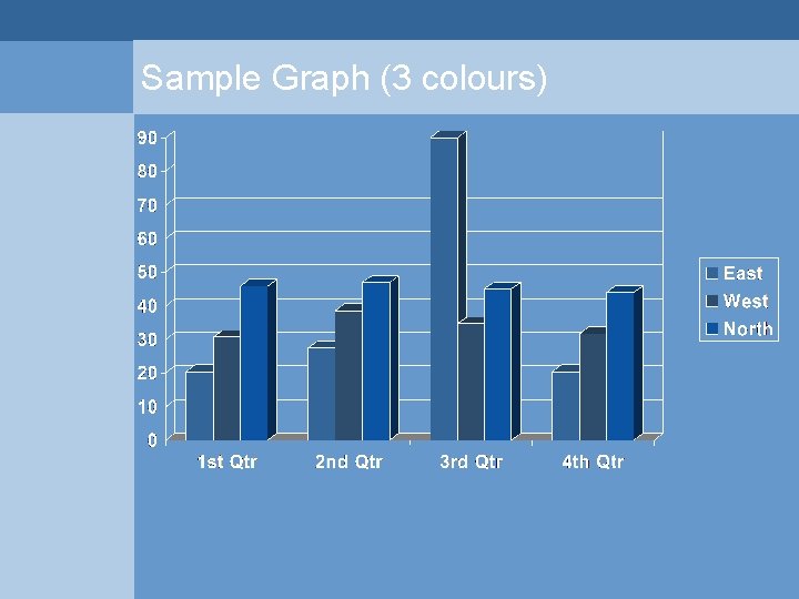 Sample Graph (3 colours) 