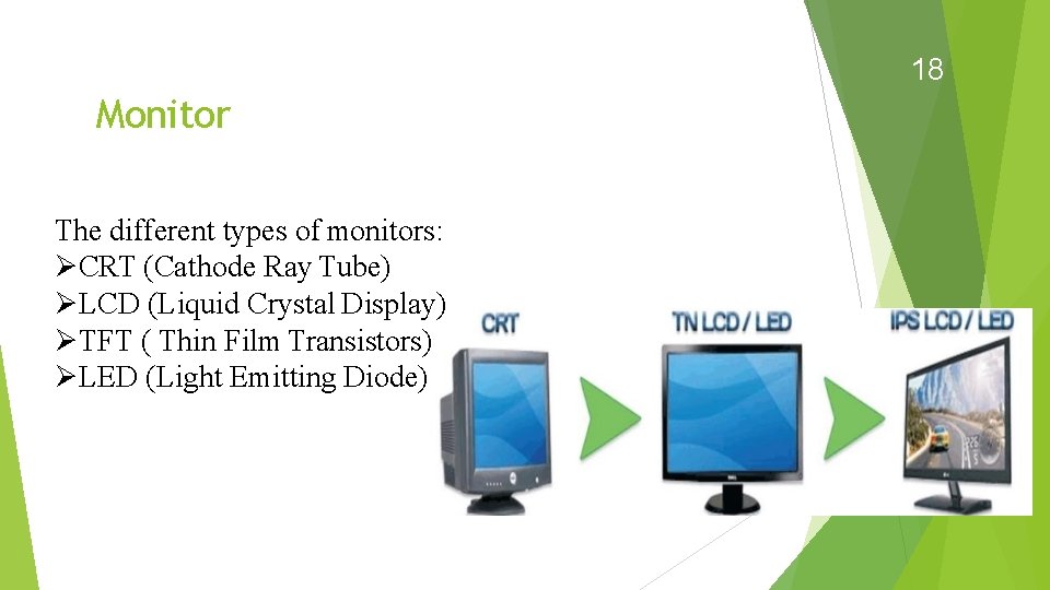 18 Monitor The different types of monitors: CRT (Cathode Ray Tube) LCD (Liquid Crystal