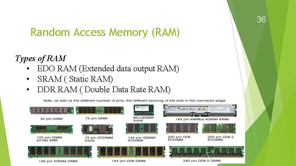 36 Random Access Memory (RAM) Types of RAM • EDO RAM (Extended data output