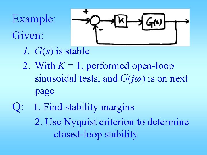 Example: Given: 1. G(s) is stable 2. With K = 1, performed open-loop sinusoidal