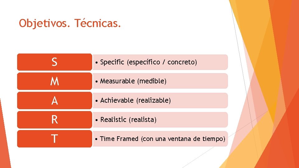 Objetivos. Técnicas. S • Specific (específico / concreto) M • Measurable (medible) A •