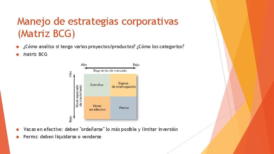 Manejo de estrategias corporativas (Matriz BCG) ¿Cómo analizo si tengo varios proyectos/productos? ¿Cómo los