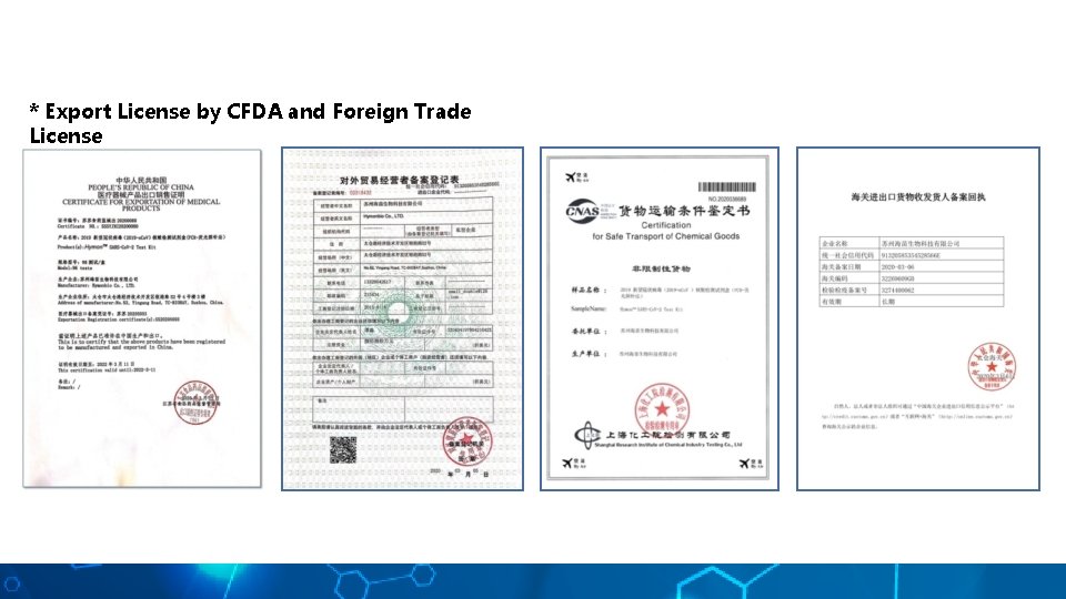 * Export License by CFDA and Foreign Trade License 