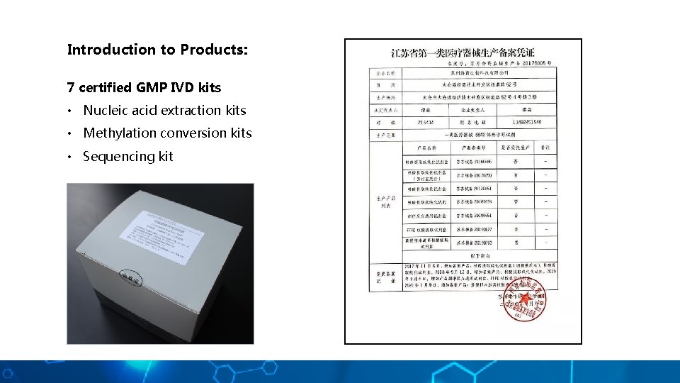Introduction to Products: 7 certified GMP IVD kits • Nucleic acid extraction kits •