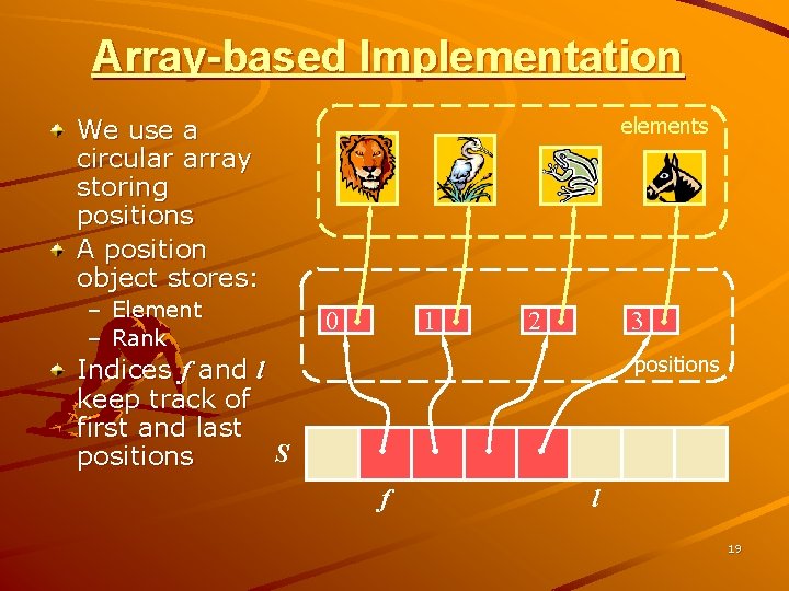 Array-based Implementation elements We use a circular array storing positions A position object stores: