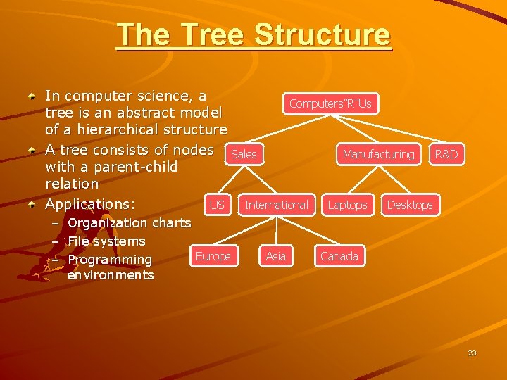 The Tree Structure In computer science, a Computers”R”Us tree is an abstract model of