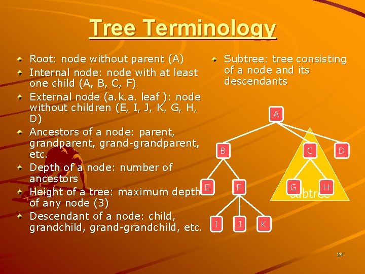 Tree Terminology Root: node without parent (A) Internal node: node with at least one