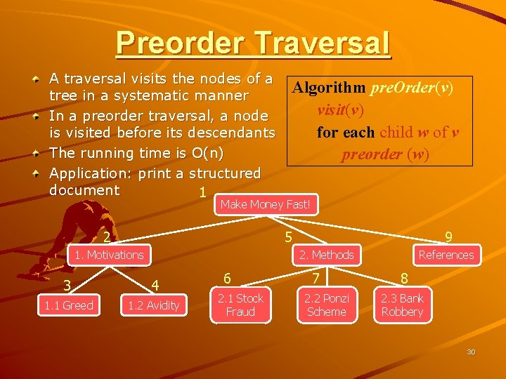 Preorder Traversal A traversal visits the nodes of a tree in a systematic manner