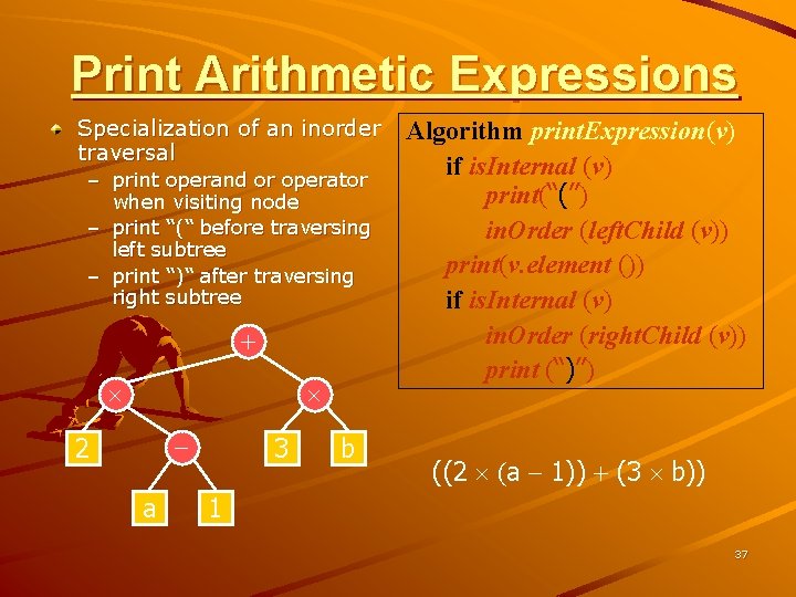 Print Arithmetic Expressions Specialization of an inorder traversal – print operand or operator when