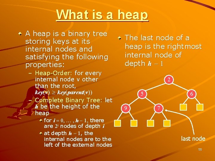 What is a heap A heap is a binary tree storing keys at its