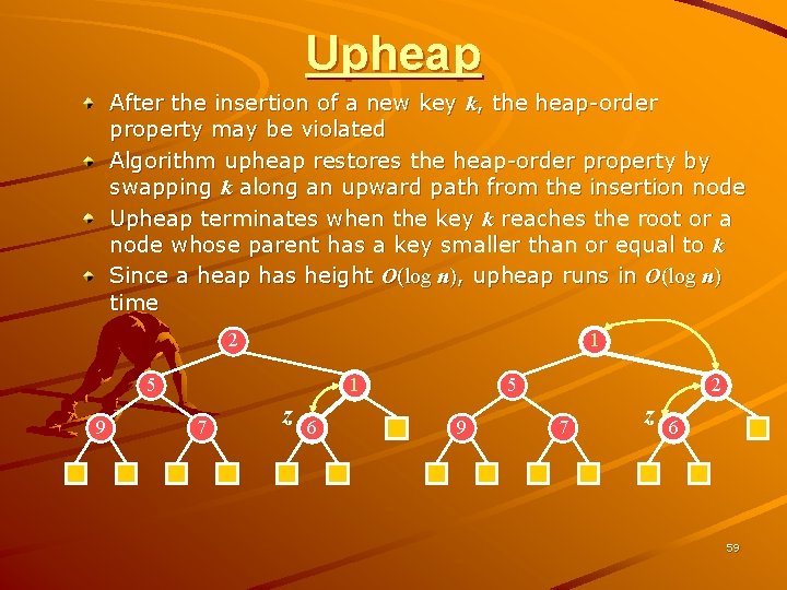 Upheap After the insertion of a new key k, the heap-order property may be