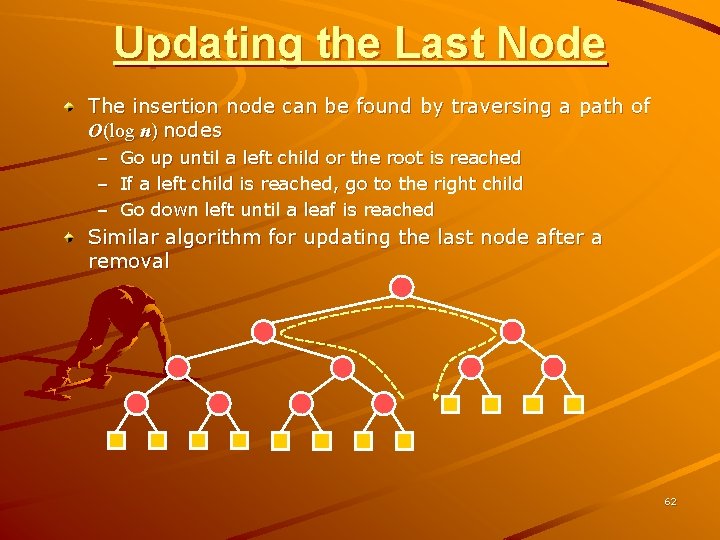 Updating the Last Node The insertion node can be found by traversing a path