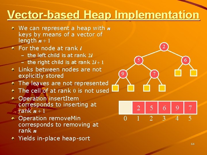 Vector-based Heap Implementation We can represent a heap with n keys by means of