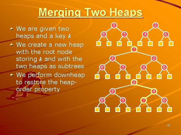 Merging Two Heaps We are given two heaps and a key k We create