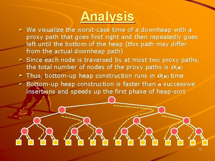 Analysis We visualize the worst-case time of a downheap with a proxy path that