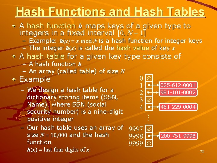 Hash Functions and Hash Tables A hash function h maps keys of a given