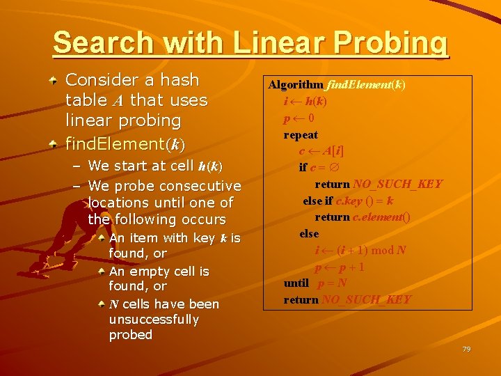 Search with Linear Probing Consider a hash table A that uses linear probing find.