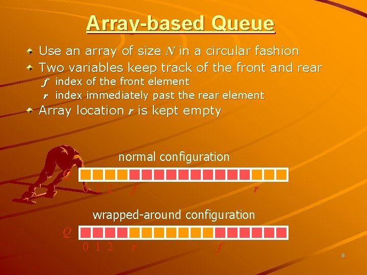 Array-based Queue Use an array of size N in a circular fashion Two variables