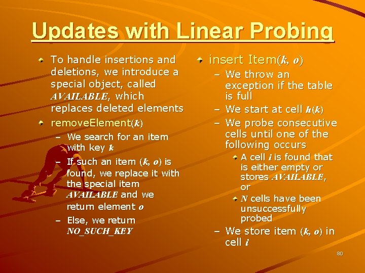 Updates with Linear Probing To handle insertions and deletions, we introduce a special object,