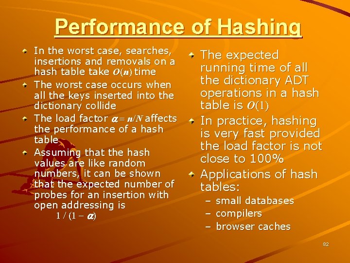 Performance of Hashing In the worst case, searches, insertions and removals on a hash