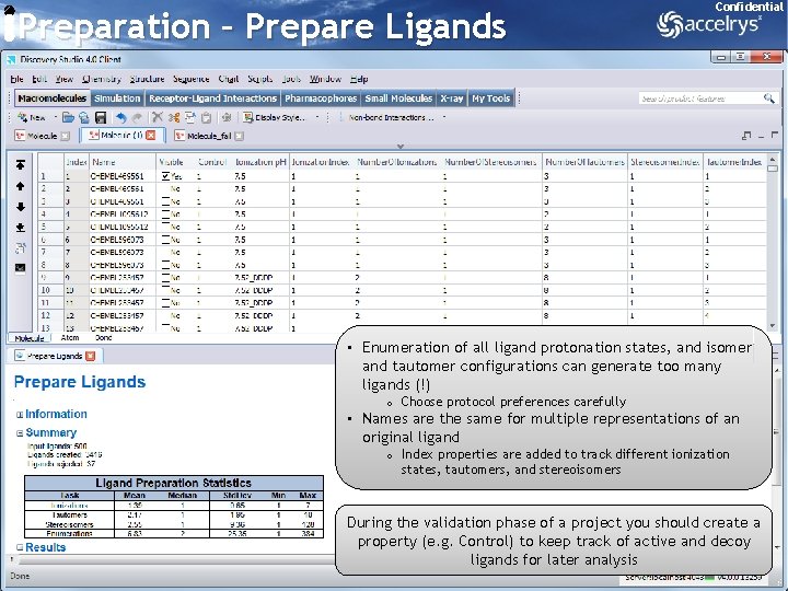 Preparation – Prepare Ligands Confidential • Enumeration of all ligand protonation states, and isomer