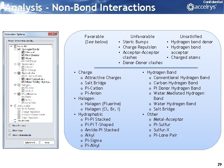 Analysis - Non-Bond Interactions Favorable (See below) • • • Charge o Attractive Charges